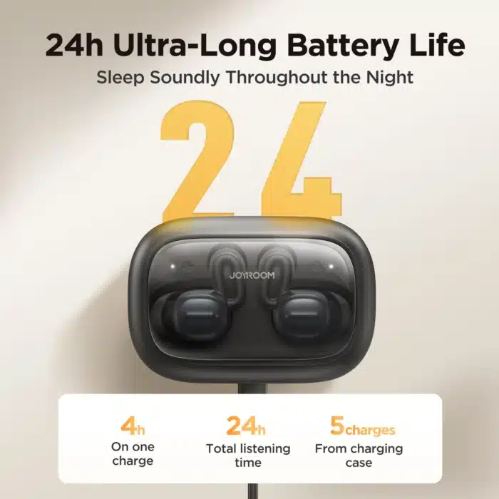 JOYROOM JR-TS1 True Wireless Bluetooth Earbuds